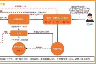 孙悦致易建联：祝你在今后的新篇章里一帆风顺 兄弟退役快乐❤️