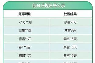 ?穆帅：我在曼联半场换下一个球员，而他的经纪人说我霸凌！