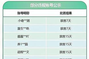 媒体人暗示阿兰加盟青岛西海岸：三巴西归化今年有望齐聚国足